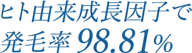 ヒト由来成長因子で発毛率98.81%